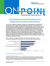 The Pandemic-Fueled Preference for Single-Family Homes May Endure